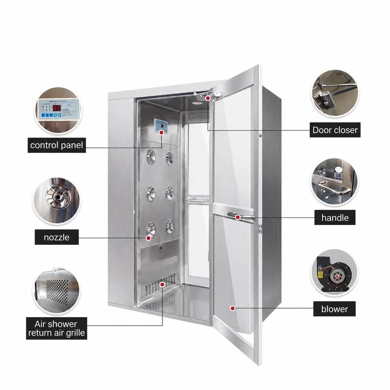 Air shower room image 2